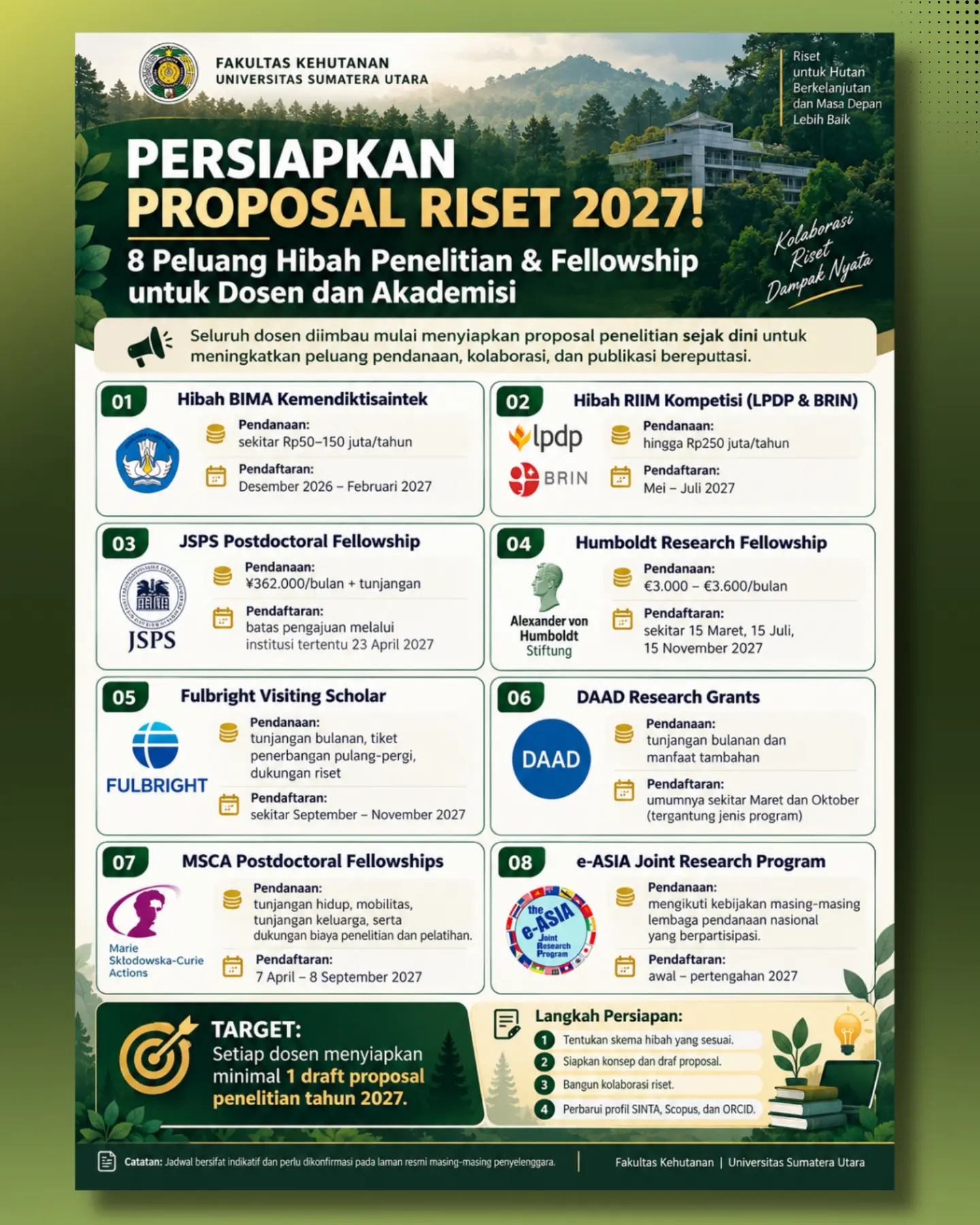 dummy berita